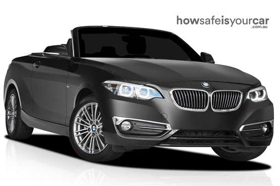 F23 LCI 220i Luxury Line Convertible 2dr Spts Auto 8sp 2.0T