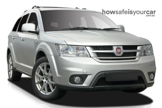 JF MY15 Lounge Wagon 5dr Auto 6sp 2.4i