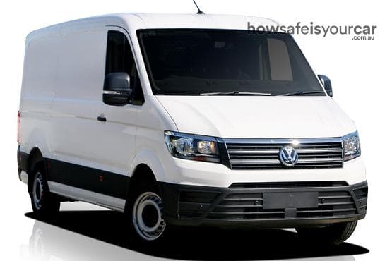 2020 Volkswagen Crafter