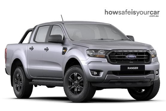 PX MkIII 2021.75MY Sport Pick-up Double Cab 4dr Man 6sp 4x4 1009kg 3.2DT