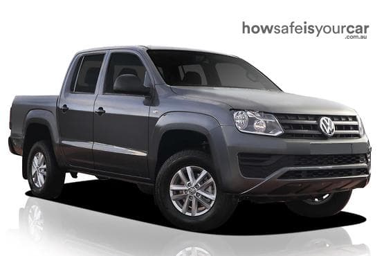 2019 Volkswagen Amarok