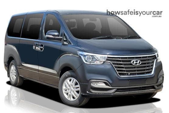 2019 Hyundai iMax