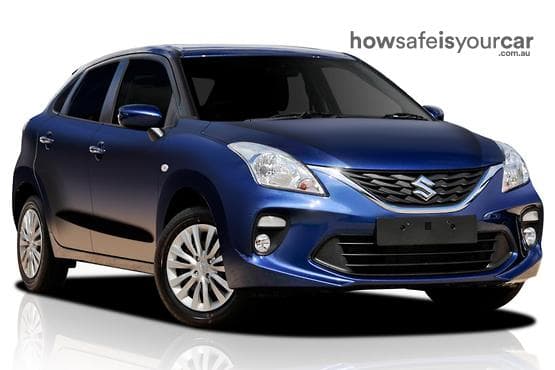 2022 Suzuki Baleno