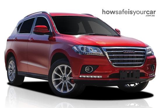 2019 Haval H2