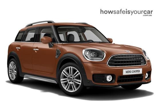 2020 MINI Countryman