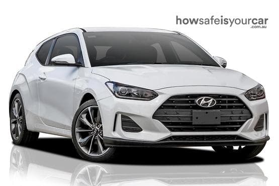 2020 Hyundai Veloster