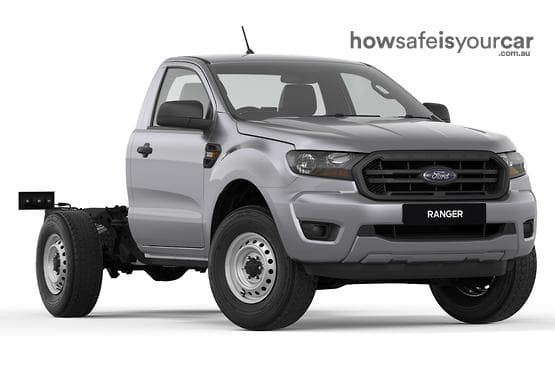 2022 Ford Ranger