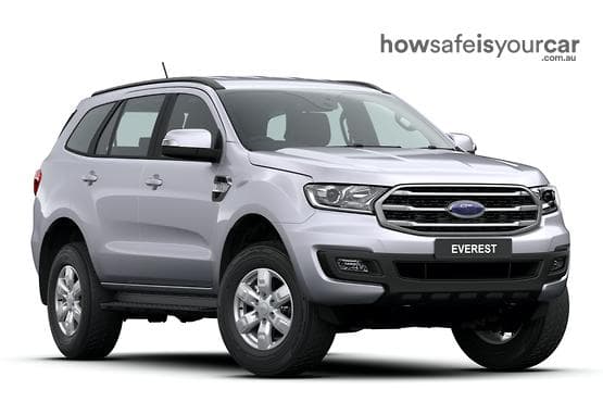 2020 Ford Everest