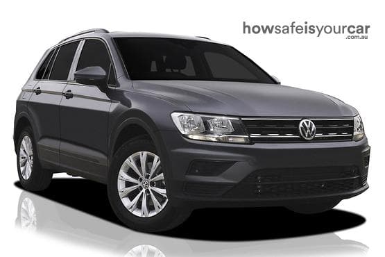 5N MY20 110TSI Trendline Wagon 5dr DSG 6sp 1.4T