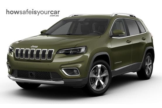 KL MY20 Limited Wagon 5dr Spts Auto 9sp 4x4 3.2i