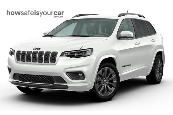 KL MY20 S-Limited Wagon 5dr Spts Auto 9sp 4x4 3.2i