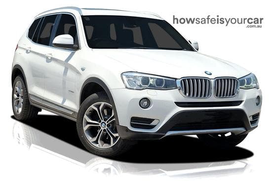 2015 BMW X3