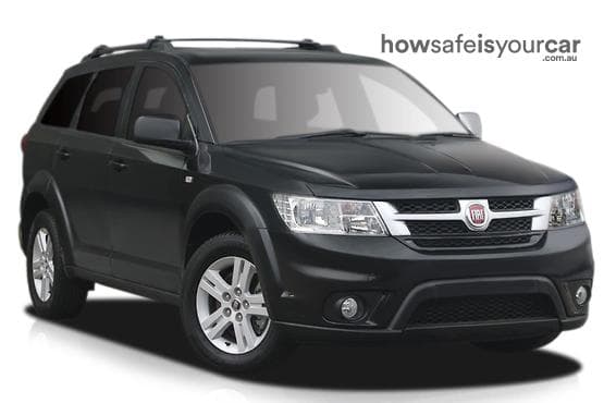 JF MY15 Urban Wagon 5dr Auto 6sp 2.4i
