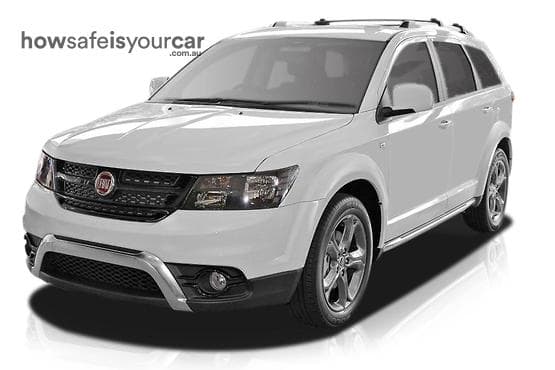 JF MY15 Crossroad Wagon 7st 5dr Auto 6sp 3.6i