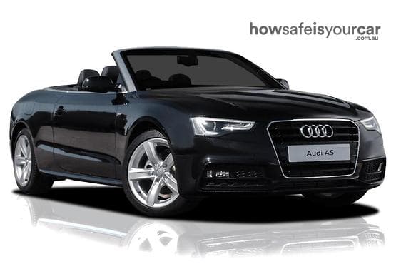 8T MY15 Cabriolet 2dr multitronic 8sp 1.8T