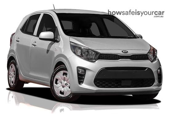 2021 Kia Picanto