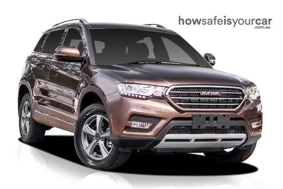 2020 Haval H6