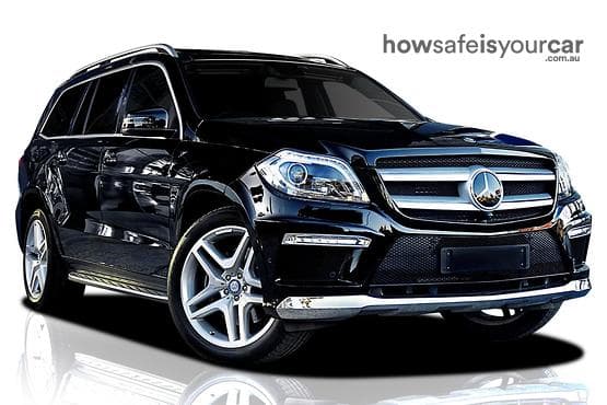 2015 Mercedes-Benz GL-Class