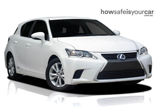 2015 Lexus CT
