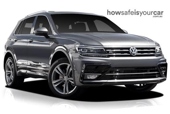 5N MY19.5 132TSI R-Line Edition Wagon 5dr DSG 7sp 4MOTION 2.0T