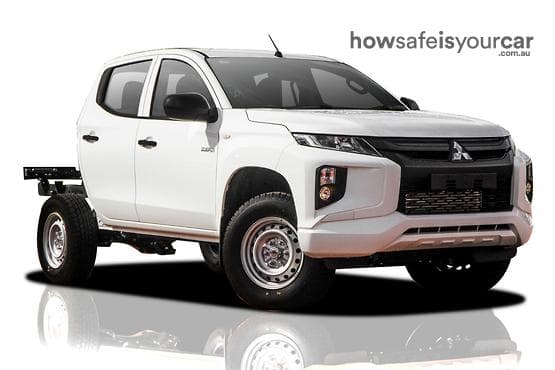 2021 Mitsubishi Triton