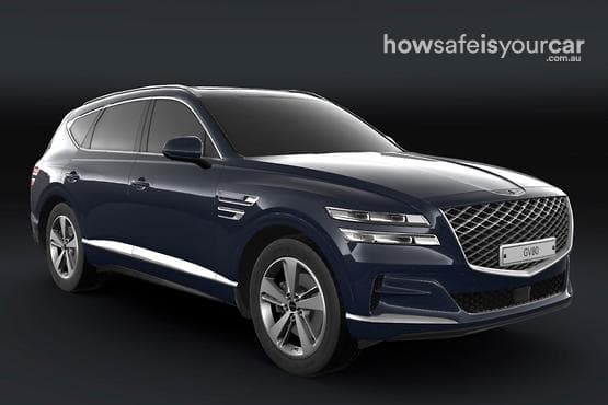 2021 Genesis GV80