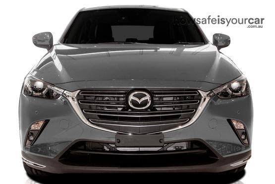 2020 Mazda CX-3