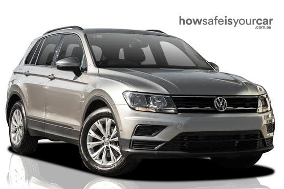 5N MY20 110TSI Trendline Wagon 5dr DSG 6sp 1.4T
