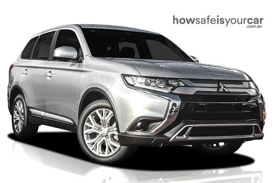 2021 Mitsubishi Outlander
