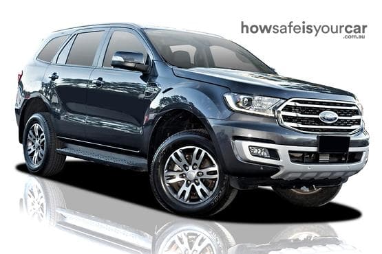 UA II 2020.25MY Trend Wagon 7st 5dr Spts Auto 6sp 4WD 692kg 3.2DT