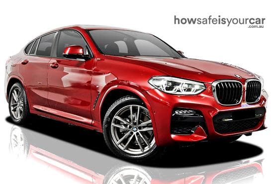 2021 BMW X4