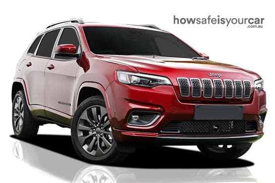 KL MY21 S-Limited Wagon 5dr Spts Auto 9sp 4x4 3.2i