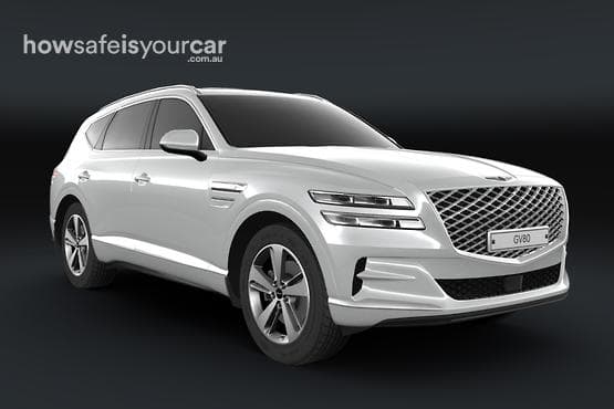 2022 Genesis GV80