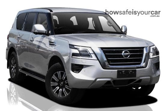 2021 Nissan Patrol