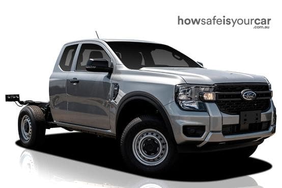 2023 Ford Ranger