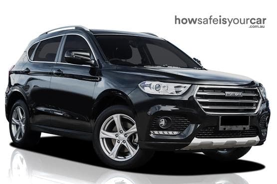 2021 Haval H2