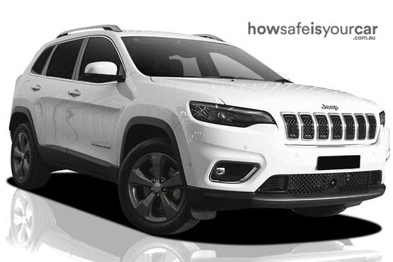 KL MY21 Limited Wagon 5dr Spts Auto 9sp 4x4 3.2i