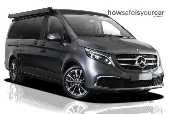 2024 Mercedes-Benz Marco Polo HORIZON