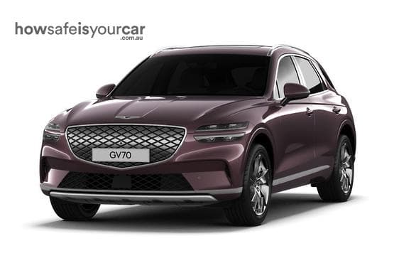 2024 Genesis GV70