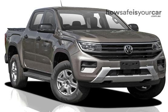 2024 Volkswagen Amarok