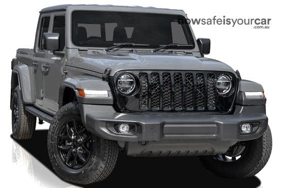 2022 Jeep Gladiator