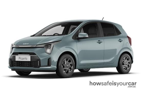 2024 Kia Picanto