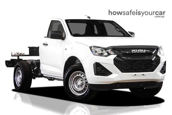 RG MY25.5 SX Cab Chassis Single Cab 2dr Spts Auto 6sp 4x4 1310kg 3.0DT