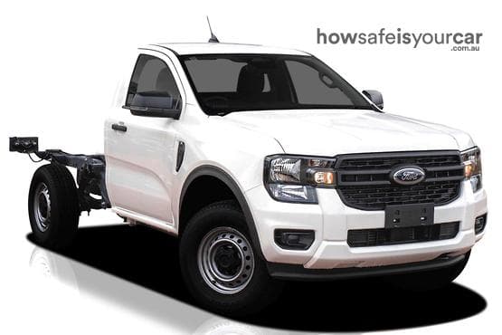 2025 Ford Ranger
