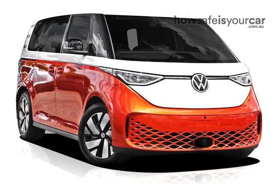 2025 Volkswagen ID. Buzz