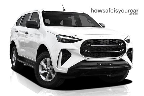 RJ MY25.5 LS-M Wagon 7st 5dr Rev-Tronic 8sp 4x4 715kg 2.2DT
