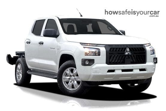 2024 Mitsubishi Triton