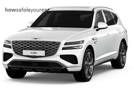 2026 Genesis GV80