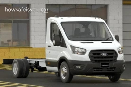 2026 Ford Transit