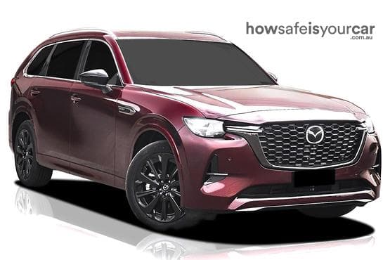 KL G40e GT Wagon 7st 5dr SKYACTIV-Drive 8sp i-ACTIV AWD 579kg 3.3T